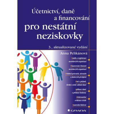 Účetnictví, daně a financování pro nestátní neziskovky – Zboží Mobilmania