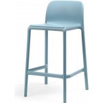 Nardi Faro Mini 65 cm světle modrá plastová – Zboží Mobilmania