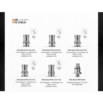 Lost Vape UB Ultra M6 Žhavící hlava 0,3 ohm 1 ks – Sleviste.cz