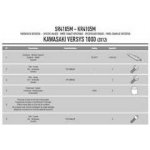 Kappa KR4105M – Zboží Mobilmania