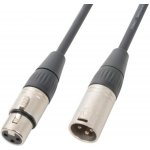 Power Dynamics CX100-0,7 – Zbozi.Blesk.cz