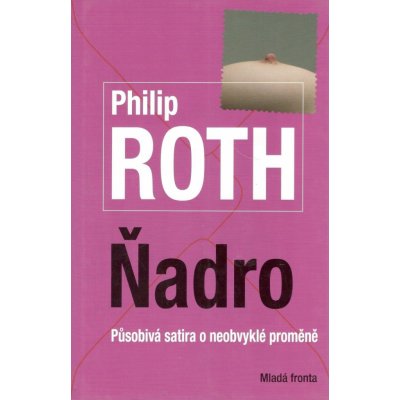 Ňadro Kniha - Roth Philip