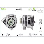 generátor VALEO 440051
