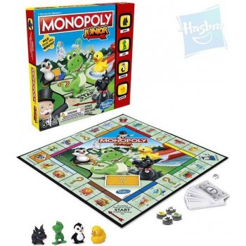 Hasbro Monopoly junior nové figurky od 475 Kč - Heureka.cz