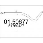 MTS MT 01.50677 – Hledejceny.cz