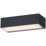 Greenlux GXPS171 – Hledejceny.cz