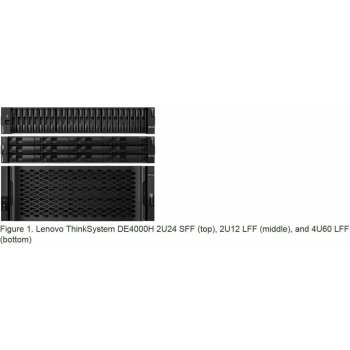 Lenovo ThinkSystem DE4000H 7Y77A001WW