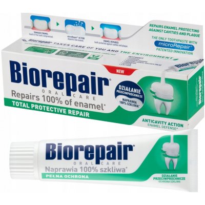 Biorepair Total Protective Repair pro opravu a posílení zubní skloviny 75 ml – Hledejceny.cz