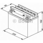 Bosch 0 092 M4F 480 – Hledejceny.cz