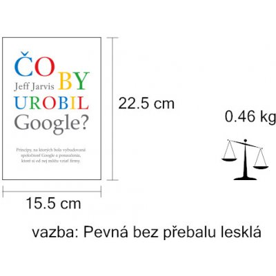 Čo by urobil Google? – Hledejceny.cz