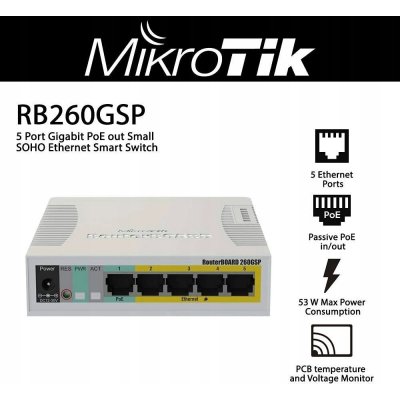 MikroTik RB260GSP – Zboží Živě