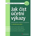 Jak číst účetní výkazy – Hledejceny.cz