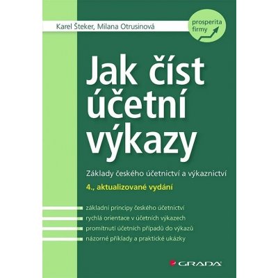 Jak číst účetní výkazy – Hledejceny.cz