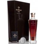 The Macallan No. 6 in Lalique Decanter Whisky 43% 0,7 l (tuba) – Zbozi.Blesk.cz