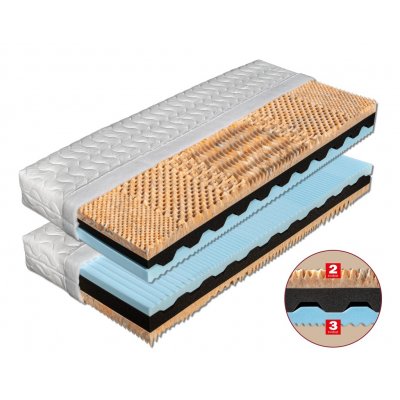 Dřevočal Nina 1+1 – Hledejceny.cz