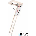 OMAN TERMO PS 120 x 60 cm – Sleviste.cz