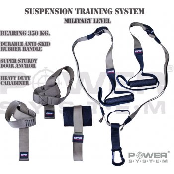 Power System Suspension Training System