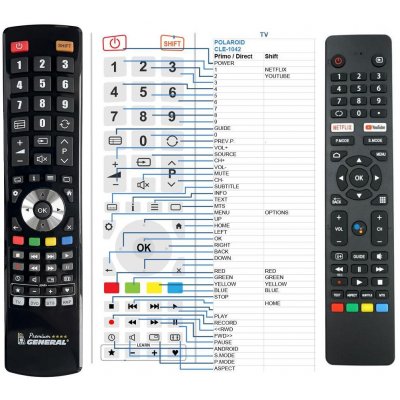 Dálkový ovladač General POLAROID PL55UHDG, PL65UHDG, TCS65QLEDPR001, TVSAND654KPRO2 – Hledejceny.cz