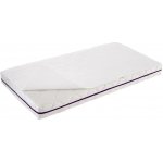 Träumeland nepropustná podložka flanel 70x100 – Hledejceny.cz