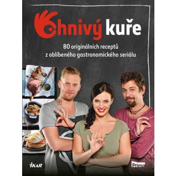 Ohnivý kuře - Váš recept na zábavu