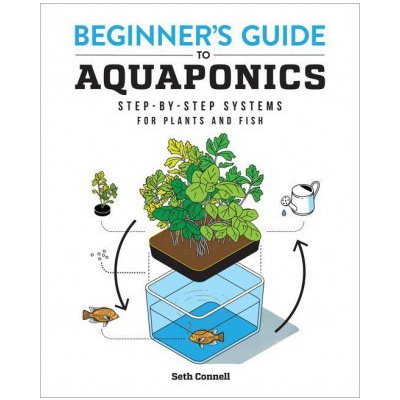 Beginners Guide to Aquaponics: Step-By-Step Systems for Plants and Fish Connell SethPaperback