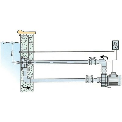 Protiproud VAG-JET - 66 m3/h, 230 V, 30120511 – Sleviste.cz