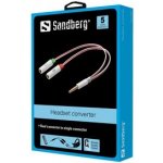 Sandberg 508-59 – Hledejceny.cz
