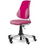 Mayer Actikid 2428 A2 09 ECO – Zboží Dáma