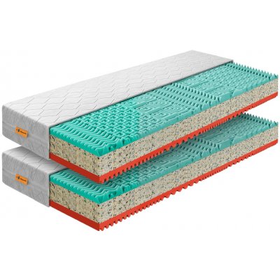 Wilsondo Tamaya – Hledejceny.cz