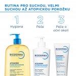 Bioderma Atoderm sprchový olej 500 ml – Sleviste.cz