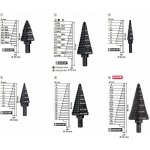 MILWAUKEE 48899321 – Hledejceny.cz