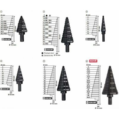 MILWAUKEE 48899321 – Hledejceny.cz