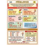 nakladatelství Kupka Příslovce – Zboží Mobilmania