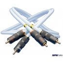 Supra Cables SUPRA EFF-IX