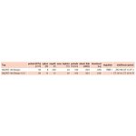 Soler & Palau SILENT 100 DESIGN MARBLE WHITE CZ – Hledejceny.cz
