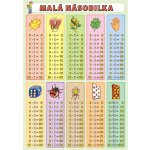 Velká násobilka, Malá násobilka – Hledejceny.cz