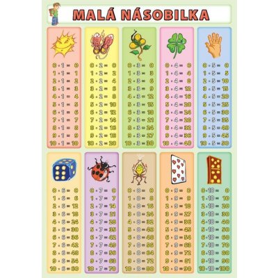 Velká násobilka, Malá násobilka – Hledejceny.cz