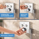 GROHE SmartControl 34876000 – Zboží Mobilmania