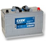 Exide Professional Power 12V 120Ah 870A EF1202 – Sleviste.cz