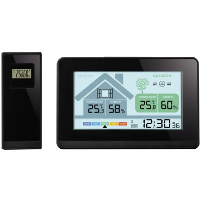 LIVARNO 405641 – Zboží Mobilmania