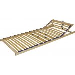Fénix Relax 200 x 90 cm – Zboží Mobilmania