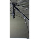Rybářský bivak a přístřešek Sema Suretti Deštník s bočnicí Full Cover 2 MAN PVC 320 cm