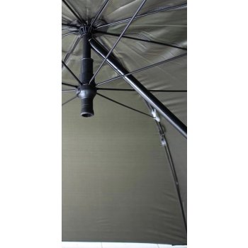 Sema Suretti Deštník s bočnicí Full Cover 2 MAN PVC 320 cm od 2 099 Kč -  Heureka.cz