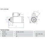 Startér BOSCH 0 986 025 350