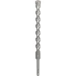 Bosch 2608680290 – Hledejceny.cz
