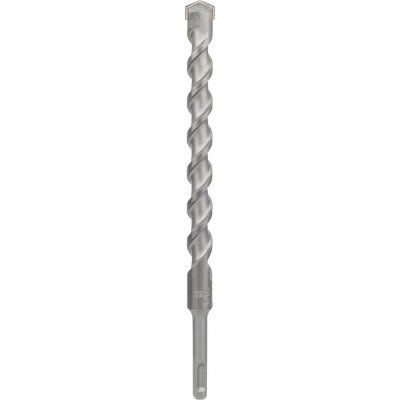 Bosch 2608680290 – Hledejceny.cz