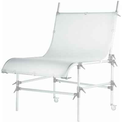 Manfrotto Perspex Cover For Still Life Table – Zboží Živě