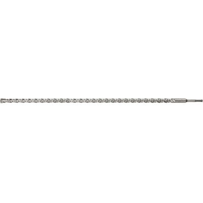 Neo Tools 57H490 – Hledejceny.cz