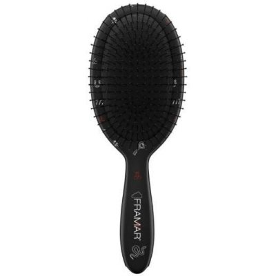 Framar Get Lucky Kartáč na rozčesávání Ace – Zbozi.Blesk.cz