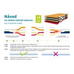 BEDTON RELAX MEMORY KOMBI – Zboží Dáma